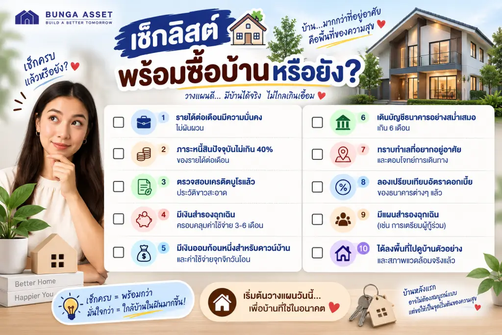 เช็คลิสเตรียมตัวซื้อบ้าน
