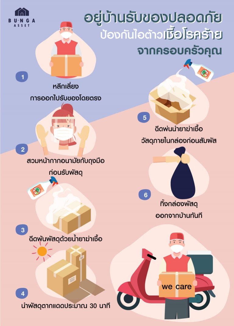 วิธีรับพัสดุให้ปลอดภัยจากเชื้อโควิด