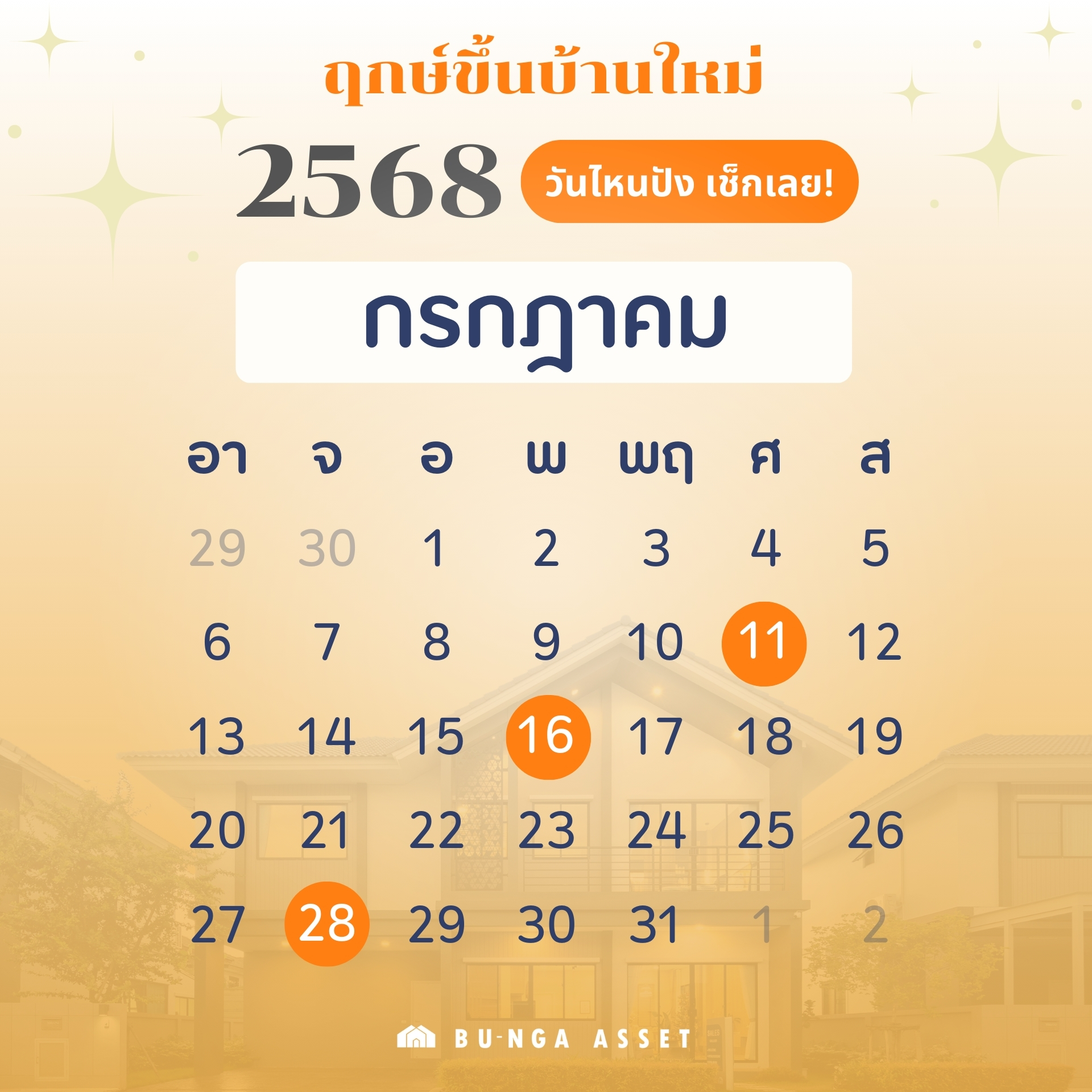 ฤกษ์ขึ้นบ้านใหม่ 2568 ทำบุญบ้านใหม่วันไหนดี | BungaAsset